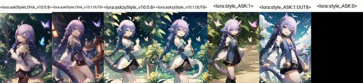 ( girl:1.1), solo, smile, :d, smug,
smile, from side,
bailu,twin braids, (dragon tail:1.0), detached sleeves fur trim chinese clothes yellow tassel, dragon horns,
outdoor, rural style, <lora:bailuHonkaiStarRail0:1> <lora:add_detail:0.2>
butterflies, birds
<lora:askStyleLOHA_v10:0.8>
<lora:askStyleLOHA_v10:0> <lora:askzyStyle_v10:0> <lora:style_ASK:0>