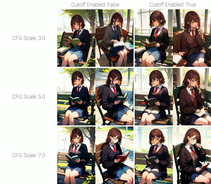 blue skirt, white shirt, black cardigan, red necktie, green book, brown hair, woman sitting on the bench, reading book