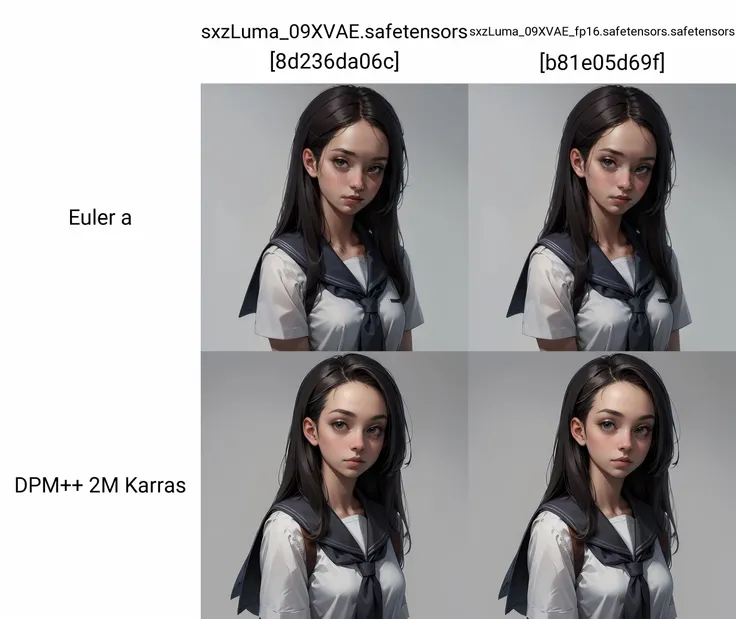 (masterpiece, best quality:1.3), upper body, solo, a cute girl, school uniform, simple grey background