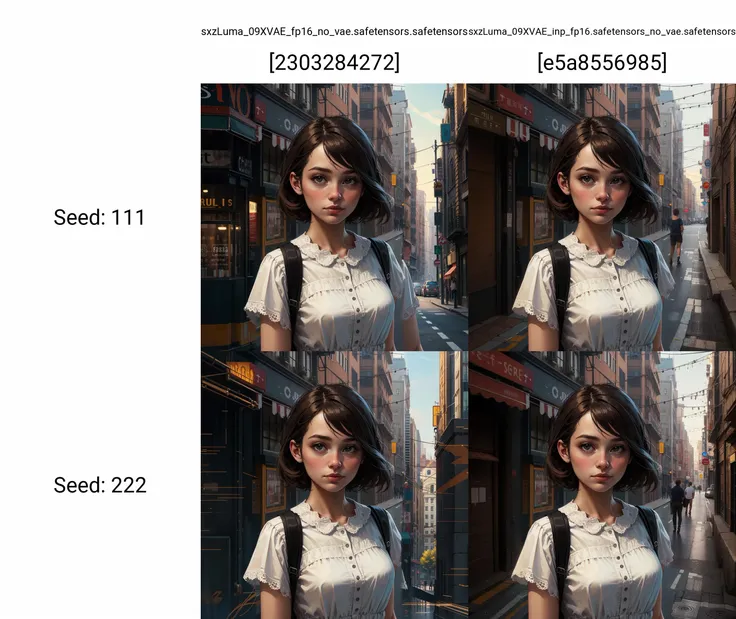 (masterpiece, high quality:1.3), upper body, a cute girl, city street