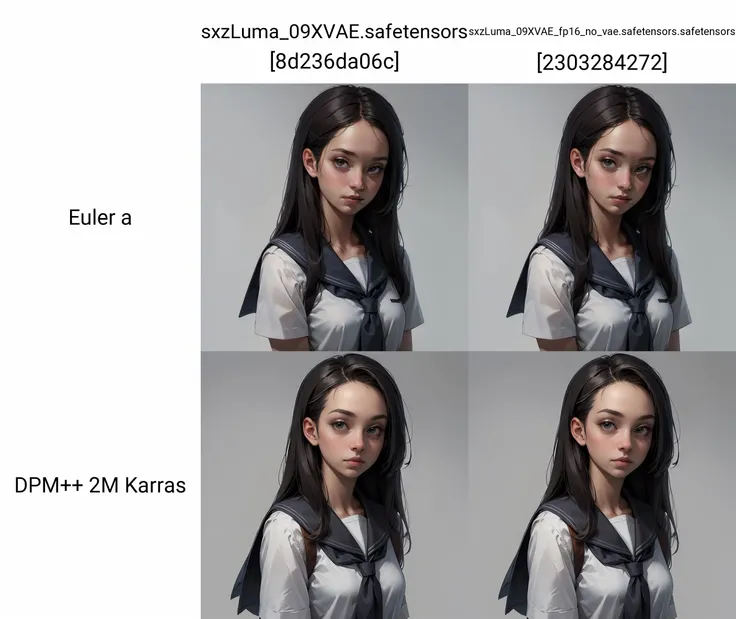(masterpiece, best quality:1.3), upper body, solo, a cute girl, school uniform, simple grey background