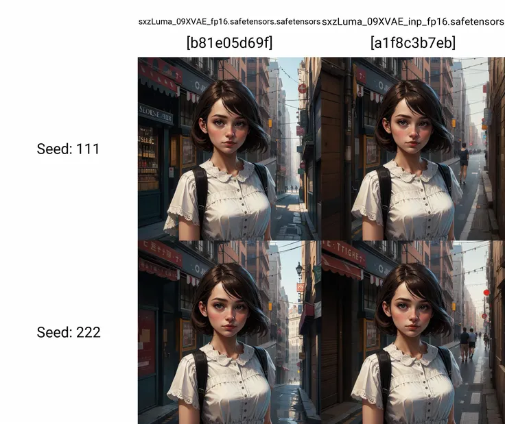 (masterpiece, high quality:1.3), upper body, a cute girl, city street