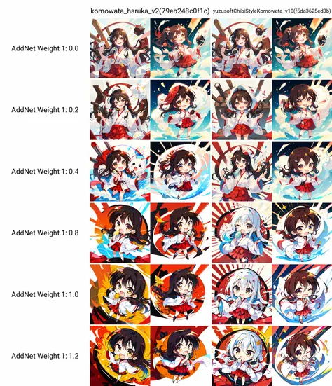 1girl, solo, akagi from kantai collection, long hair, holding, holding onigiri, japanese clothing, red hakama, red hakama skirt, hakama short skirt, brown eyes, smile, open mouth, eating, white clothing, chibi,
