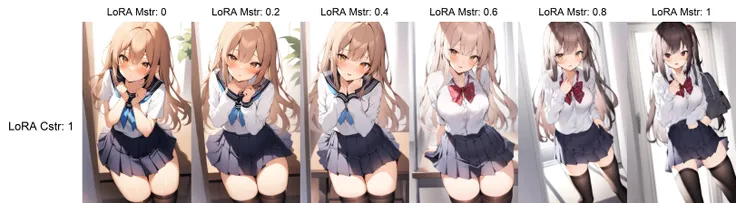 1girl,school_uniform,thighhighs