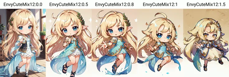 (masterpiece, best quality), intricate details,
1girl,
<lyco:EnvyCuteMix12:0.0> <lora:mercedes_maplestory:0.8>chibi mercedes, 1girl, chibi, dress, blonde hair,