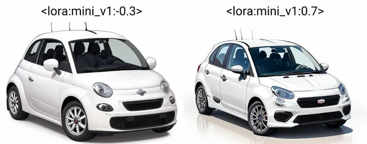 <lora:mini_v1:-0.3>,a white fiat 500 hatchback parked in a white room with a white background and a black front bumper, Cornelisz Hendriksz Vroom, matte finish, a digital rendering, panfuturism, car, vehicle