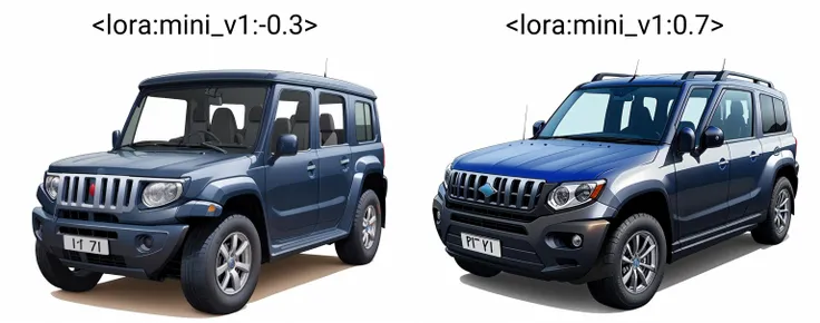 <lora:mini_v1:-0.3>,a white Jimny car hatchback parked in a white room with a white background and a black front bumper, Cornelisz Hendriksz Vroom, matte finish, a digital rendering, panfuturism, vehicle