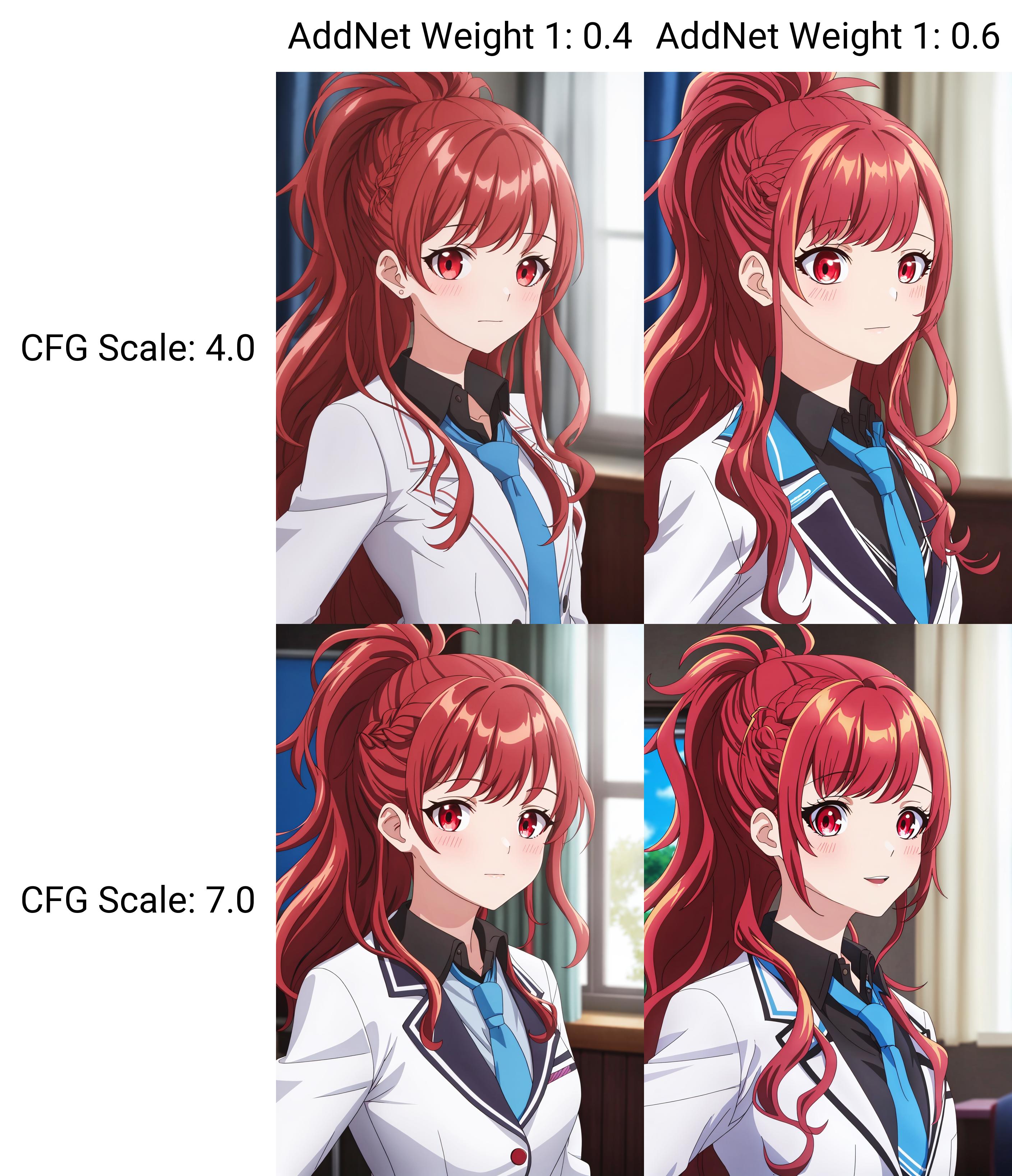 I Got a Cheat Skill in Another World and Became Unrivaled in the Real World, Too - Girlpack v1.0