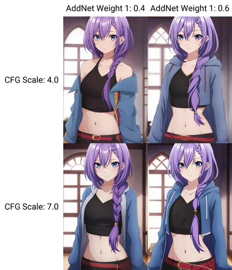 sawada, anime_art_style 1girl, solo, long_hair, breasts, looking_at_viewer, open_mouth, bangs, shirt, cleavage, medium_breasts, purple_eyes, collarbone, pants, sleeves_rolled_up, labcoat
