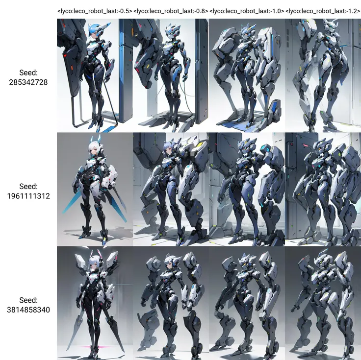1girl,  <lyco:leco_robot_last:-0.5>, standing, full body