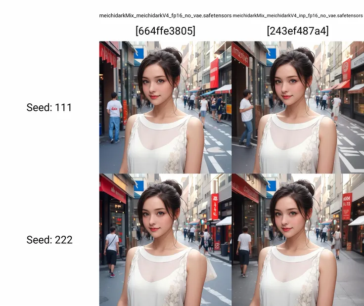 (masterpiece, high quality:1.3), upper body, a cute girl, city street