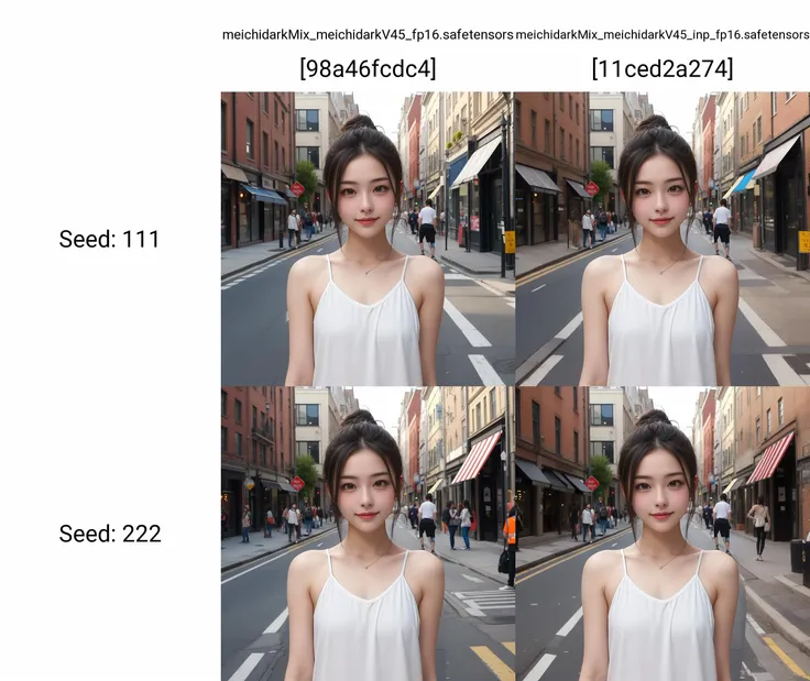 (masterpiece, high quality:1.3), upper body, a cute girl, city street