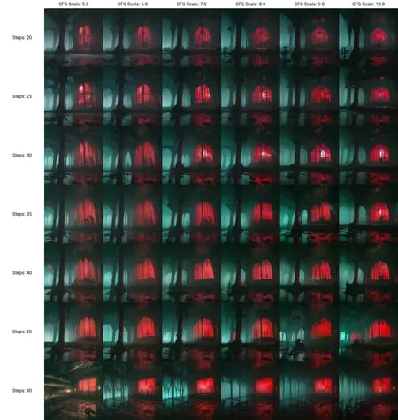 (the laboratory of eternal life:1.4), sharp teeth, scary, horrifying, terrible, blood, gore, rain, dark, gloomy, dim lighting, flawless, beautiful, masterpiece, 8k, ray tracing, flying, lightning, red, (cinematic), painting, (creature:1.2), ((horror)), (monster: 2.0), terrifying, reflective, cinematic lighting, octane render, dark forest, dark,