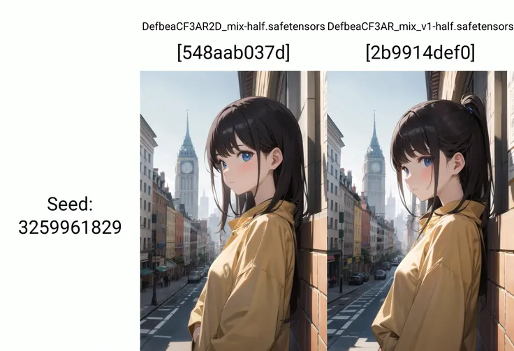masterpiece, best quality, 1girl, city,