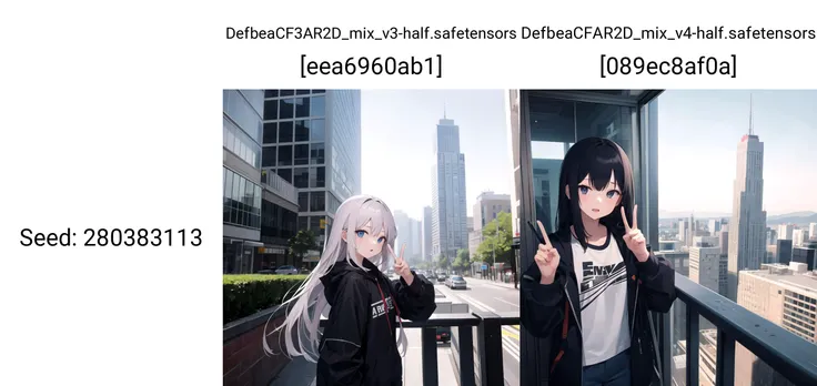 1girl, solo, city, peace Sign,,,,,,,,,,,,,,,,,,,,,,,,,,,,,,,,,,,,,,,,,,,,,,,,,,,,,,,,,,,,,,,,,,,,,,,,,,,,,,,,,,,,,,,,,,,,,,,,,,,,,,,,,,,,,,,,,,,,,,,,,,,,,,,,,,,,,,