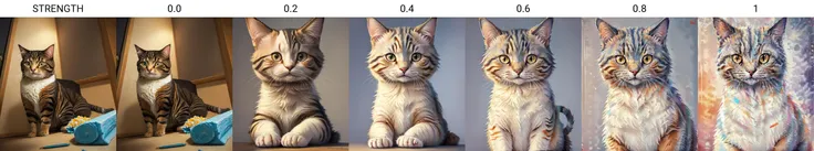 <lora:ColorBomb:STRENGTH> Portrait of a cat  (Masterpiece:1.4), (Best Quality 1.3)