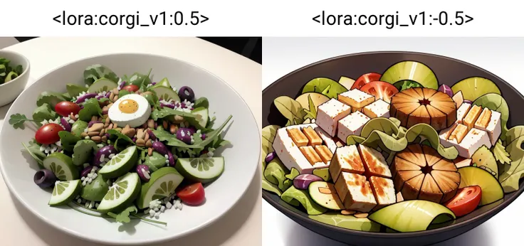 (salad:1.2), <lora:corgi_v1:0.5>, (no humans:1)