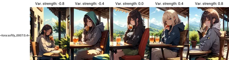 <lora:softly_0007:0.4>
woman, curvy, glass, long hair, mountain hoodie, shirt, skirt set, (sweat:0.7) reading, sitting lounge chair,
cold 1drink, potted plant, book, shade of tree,
wind, sunny, cafe, countryside,
woman focus, upper body, Temperature 25C,
cinema lighting