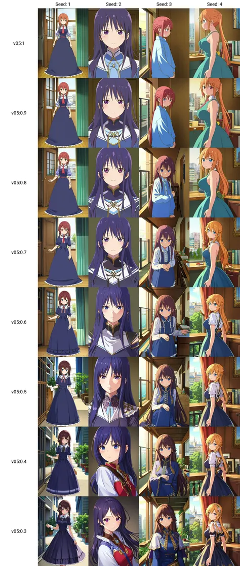 masterpiece, best quality, ultra-detailed, illustration, <lora:kdm-style-v05:1>, 1girl, solo