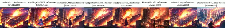 <lora:Bakuhachumaho:0.7>ultra detail,
woman, red witch cloth, grin, from side, Elevation with panoramic view of the city,
metrocity, canal, bakuhatsu, fire, explosion, magic,
extremely long shot, extremely wide shot,