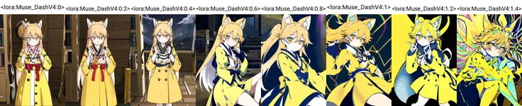masterpiece, best quality, KITAKITSU_miko, <lora:EzoredfoxKemonofriends_Kitakitsune:0.8>, Beautiful Art Style, 1girl, young woman, trench coat, talented, library, cheek-to-cheek, <lora:Muse_DashV4:0> point color,RGB Splitting, extremely detailed light,