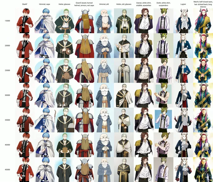 StarkF, solo, 1boy, looking at viewer, cowboy shot, white background, half body, beautiful eyes, waist,
<lora:frieren_EP01to10-loha-bundle-15000:1:1>