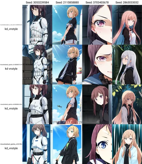 masterpiece, best quality,
vivi colors,
<lora:Kindred_Spirits_on_the_Roof.v2-000005:0.85> kd_vnstyle
<lora:add_detail:-0.2>
1girl, (solo),
(" ")
" ",
"",
ponytail,
(<lora:CONCEPT-StormTrooper:1> STORMTROOPER, ARMOR:1.2)
medieval castle, inside,
science fiction, futuristic