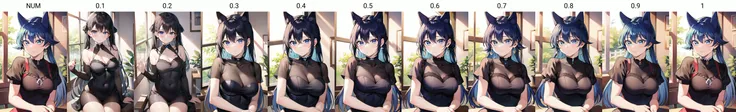 best quality, masterpiece, masterpiece, best quality, <lora:osamu_nishiv2-10:NUM>, 1girl,