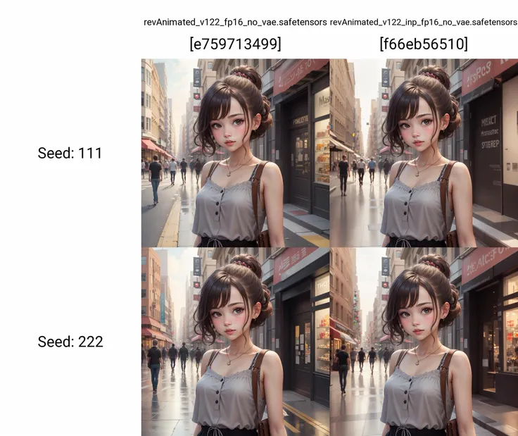 (masterpiece, high quality:1.3), upper body, a cute girl, city street