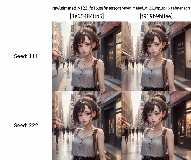 (masterpiece, high quality:1.3), upper body, a cute girl, city street