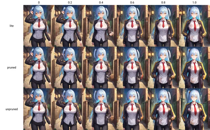 score_9,
<lora:limbus_company_v1_lite:0>,
1girl, epic, long hair, light blue hair, large breasts, amber eyes, straight hair, one side up,
outdoors, city, alley, light smile, night, dark,
black jacket, open jacket, white shirt, red necktie, black pants, dirty clothes,
cowboy shot, looking at viewer,
high resolution, Masterpiece, detailed