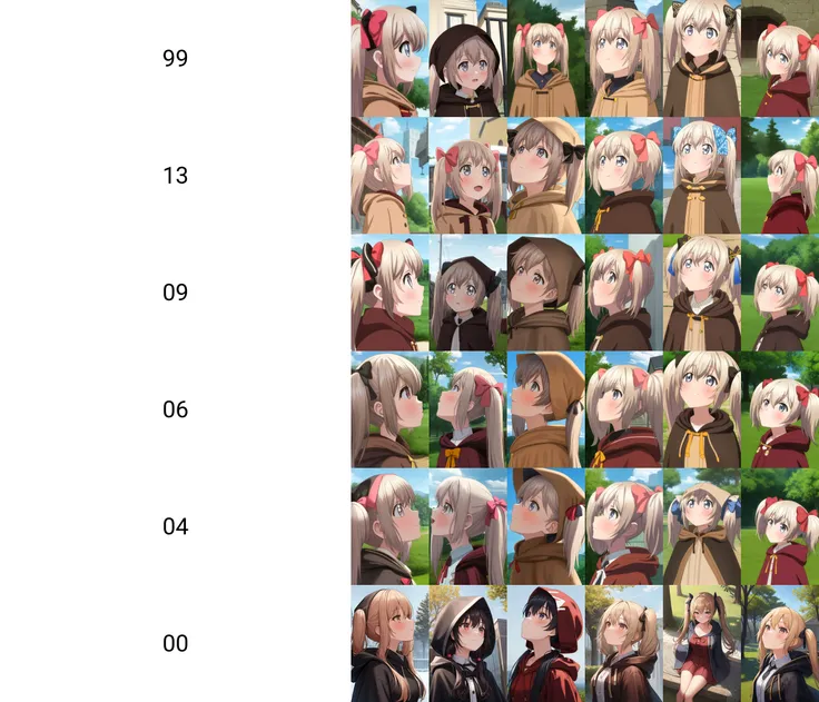 score_9, score_8_up,score_7_up, source_anime, 
BREAK
alien humanoid ,1girl,TsunomakiWatame, horns, long hair, ahoge, WatameBase, very long blonde hair, ahoge, hairclip, fur-trimmed dress, short dress, red bowtie, detached sleeves, pouch, fur-trimmed cape, pink cape, from side, grin, looking at viewer, head tilt, reaching out, 
<lora:Potat-Alienfier_humanoid-V1PN:0> <lora:last_1:0.8>