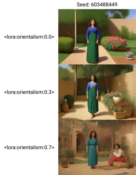 (upper body and face portait, clean coherent scene:1.2), (iranian woman with type 2c curly hair:1.0), solo, (standing in yard:1.2), (orientalism painting by Jean Leon Gerome:1.1), (1970s grainy analog, pores:1.0) <lora:orientalism:0.0>