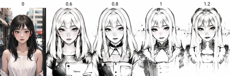 1girl,upper body, looking at viewer, normal face, <lora:blackandwhitev2:0>