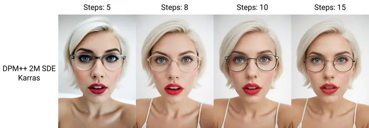 award-winning photography by John Willhelm of a young happy woman leaned forward deeply and pursed her lips, duck face lips, short white hair, wear a white glasses, flat chest, sensual, seductive, natural color lips, dynamic pose, shot with fisheye lense, extra wide angle of view,  view from below, simple white background