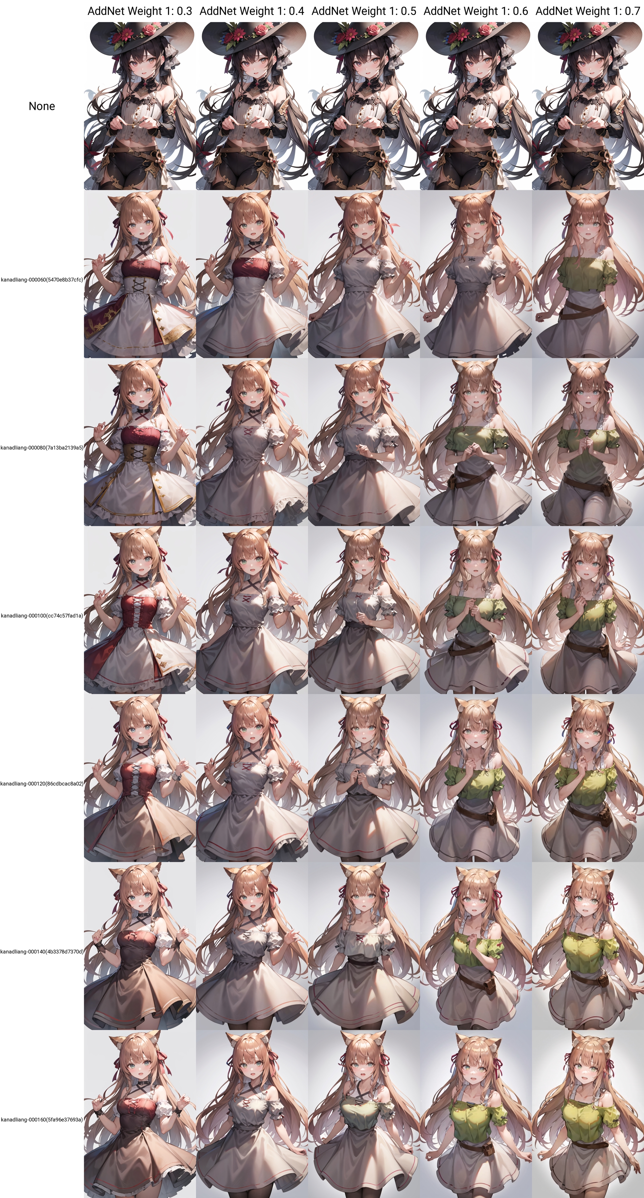 Kanade - Beast Tamer - Liang, Beautiful Character Lora !!! v1.0