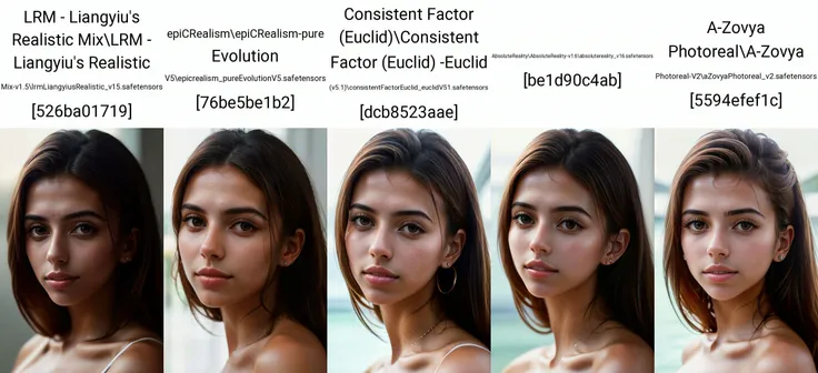 portrait of DEN_alaskasmoker_SG, headshot, face focus,
bokeh, f1.4, 40mm, photorealistic, raw, 8k, textured skin, skin pores, intricate details <lora:epi_noiseoffset2:1>, epiCRealism