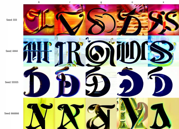 masterpiece, RAW photo,
<lora:argosV1.0_:1:MIDD>, (upper case:1.3), (A:1.3), (wooden:1.2), fantasy,
moonlight, text, ui, bordered text, title,word art