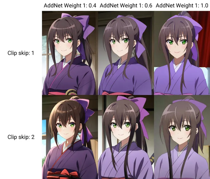 aoi, 1girl, solo, long_hair, looking_at_viewer, smile, bangs, brown_hair, black_hair, bow, hair_between_eyes, closed_mouth, green_eyes, upper_body, ponytail, weapon, hair_bow, sidelocks, japanese_clothes, sword, kimono, katana, sheath, purple_bow, sheathed