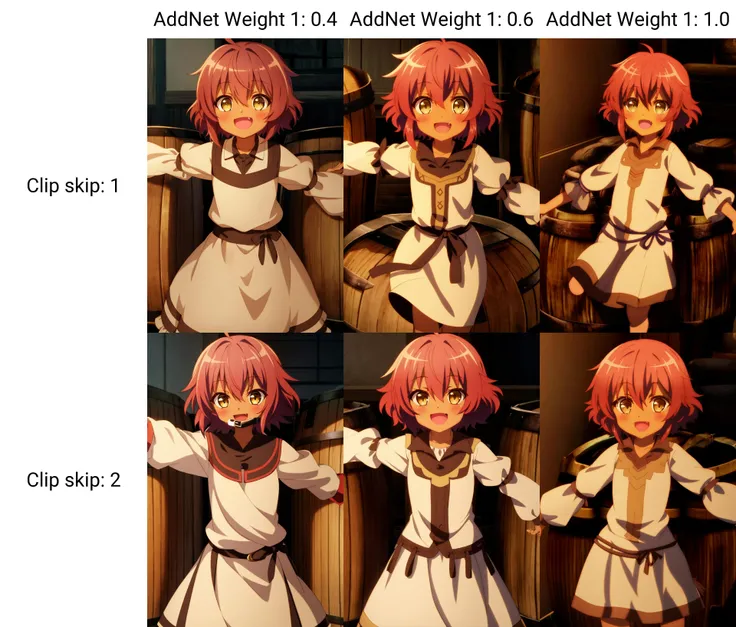 rue, 1girl, solo, looking_at_viewer, blush, smile, short_hair, open_mouth, bangs, long_sleeves, dress, hair_between_eyes, brown_eyes, yellow_eyes, short_sleeves, :d, red_hair, fang, puffy_sleeves, indoors, dark_skin, dark-skinned_female, puffy_short_sleeves, outstretched_arms, layered_sleeves, barrel