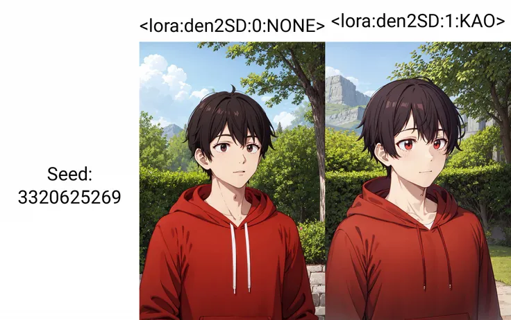 1boy , outdoors,upper body,red hoodie,piec, <lora:den2SD:0:NONE>