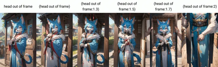 head out of frame,
best hands,best quality,(masterpiece,ultra detailed 8k art),Fluffy, (anthro, 1 girl,furry female,cat),out door, chinese clothes, iron blue Medium hair, iron blue ear, iron blue tail, pink eyes