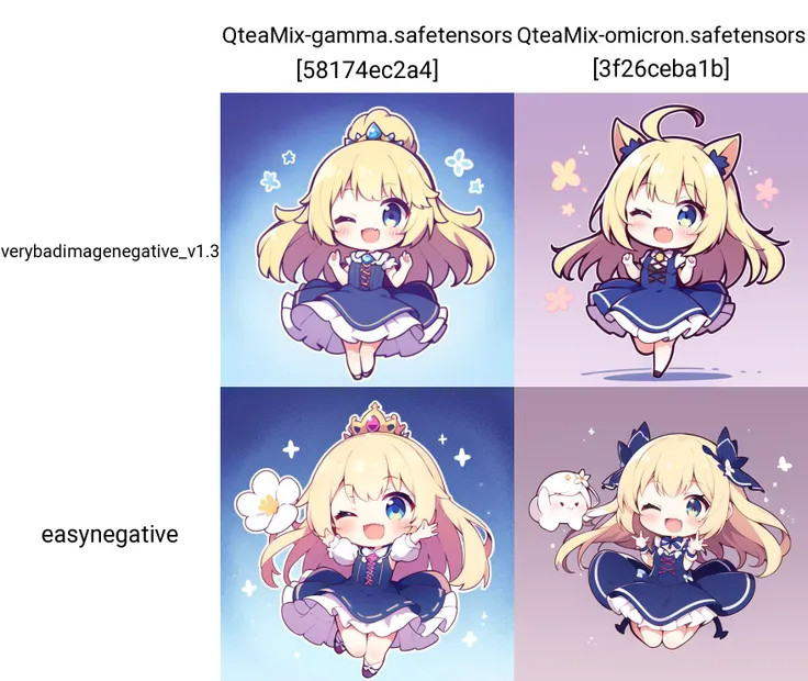 ((best quality)), ((highly detailed)), masterpiece, ((official art)), (detailed eyes, deep eyes), (1girl:1.33, solo), <lora:mousepadStylesV2:1>, mousepad, oppai mousepad, white background, upper body, portrait, 1girl, breasts, (((cyborg)), cybernetics, robot limbs, (steel_(material)), navel, lights, LEDs, ball-joints, doll-like joints, small breasts,mechanical wings)