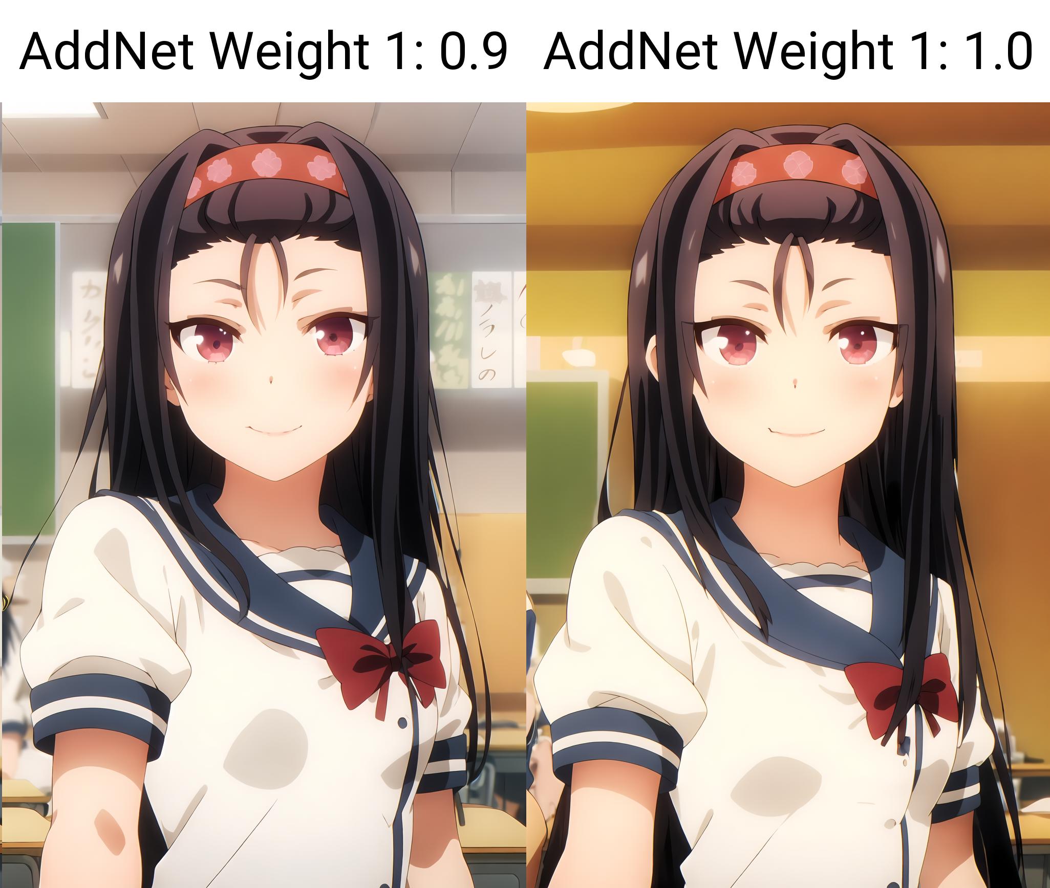 Anime girl with long black hair and a white shirt with red bows - SeaArt AI