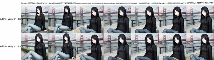 solo, Satsuki, black hair, parted bangs, blue eyes, smug smile, jeans, sweater, sitting, bridge