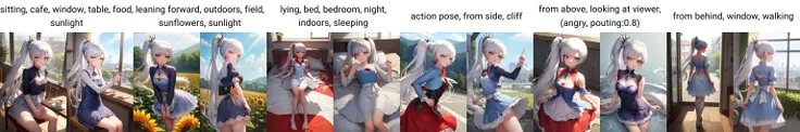 (masterpiece, best quality:1.2), highres, sitting, cafe, window, table, food, sunlight, <lora:weissSchneeRWBY_v10:0.8>, weiss schnee, side ponytail, scar across eye, dress, white hair, blue eyes