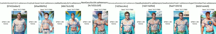 man wearing a white wet tshirt and swimming trunks and standing in the summer california sun DadBod DadFriend