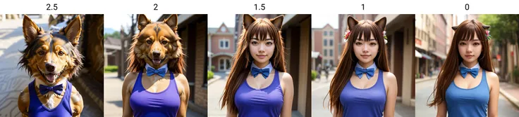 best quality,masterpiece,highly detailed,ultra-detailed, 1girl,<lora:neg4all_bdsqlsz_V3.5:-1>  <lora:animalizationV02_last:2.5>  tank top, medium breasts, bowtie, hair ornament, solo,upper body, blurry background, animalization, dog girl,