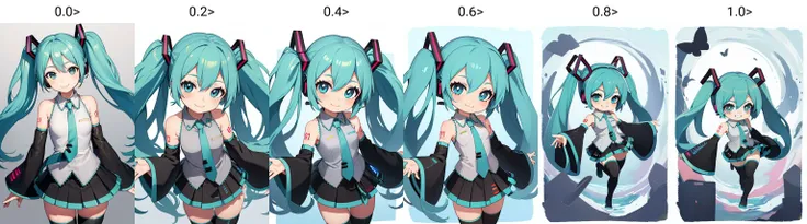 (masterpiece, best quality:1.2), chibi, solo, 1girl, hatsune miku, smile, looking at viewer, twintails, sleeveless shirt, necktie, detached sleeves, skirt, thighhighs <lyco:style_onmyoji-20:0.0>