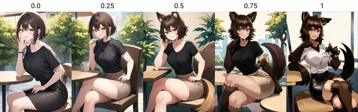1girl, werewolf, masterpiece, short hair, brown hair, brown fur, body fur, upper body, looking at viewer, crossed_legs, plants, daytime, korean streetwear, cafe, sitting at a table, casual style, black shirt, beige skirt, casual wear, people in background, highly-detailed, dynamic pose <lora:Werewolf-A3-V2:0.0>